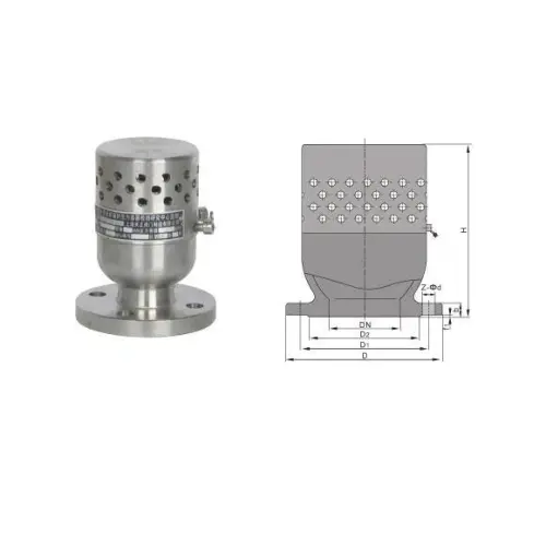 Vacuum NegativePressure Safety Valve