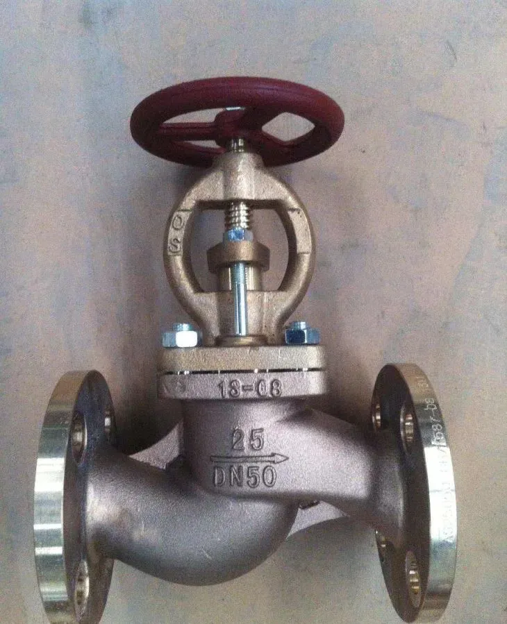 Stop Check Valve