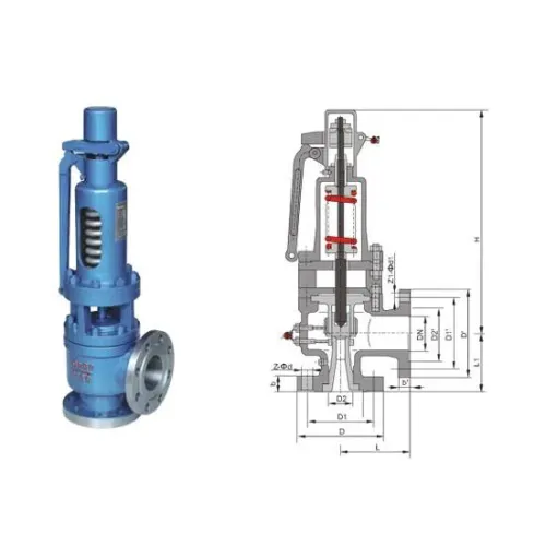 ANSI Series High Performance Pressure Safety Valve For Steam Service