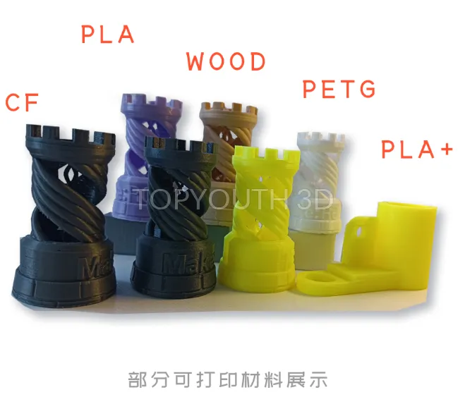 FDM 3D Printer Materials,fdm materials,fdm printer materials
