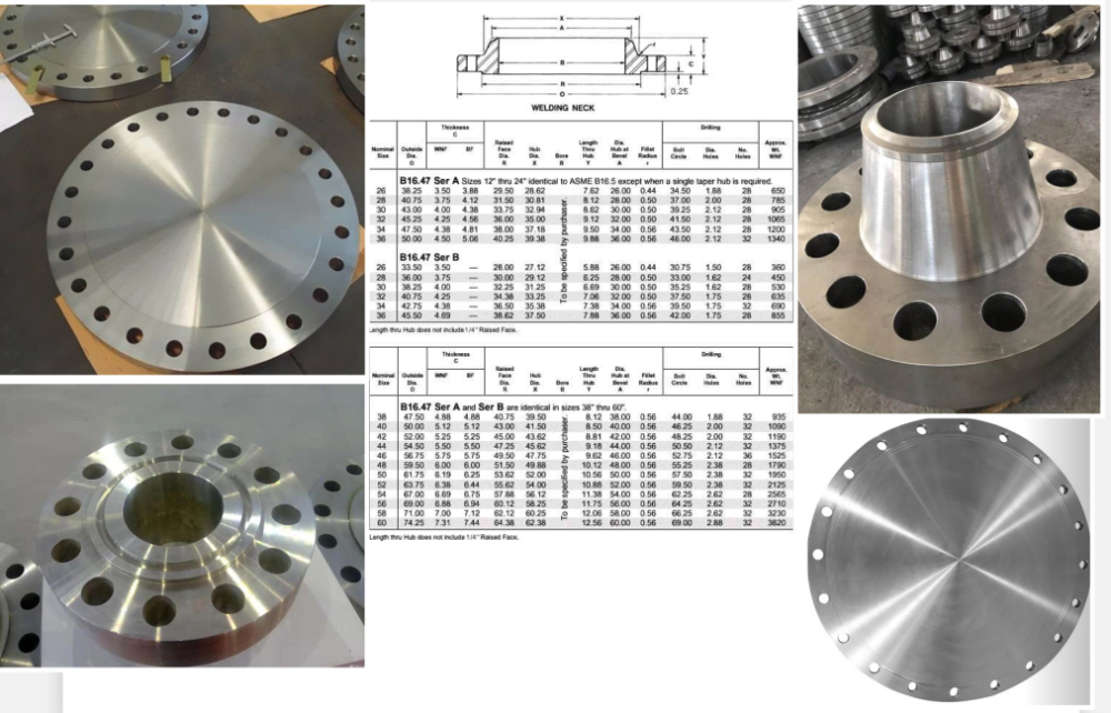 Asme B16.47 Flange Is A Series Of Large Diameter Flange