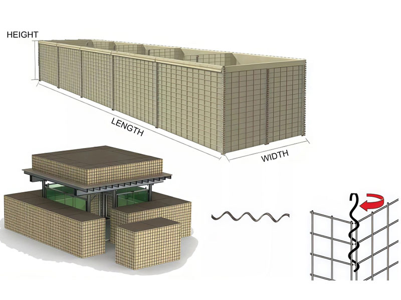 The Defensive Barrier Technical Specification