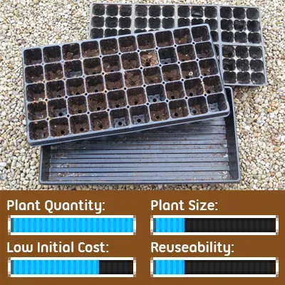 Choose an appropriate plug tray, select a good substrate