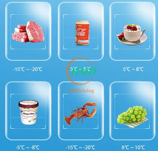 Applications of Portable Fridge Freezer