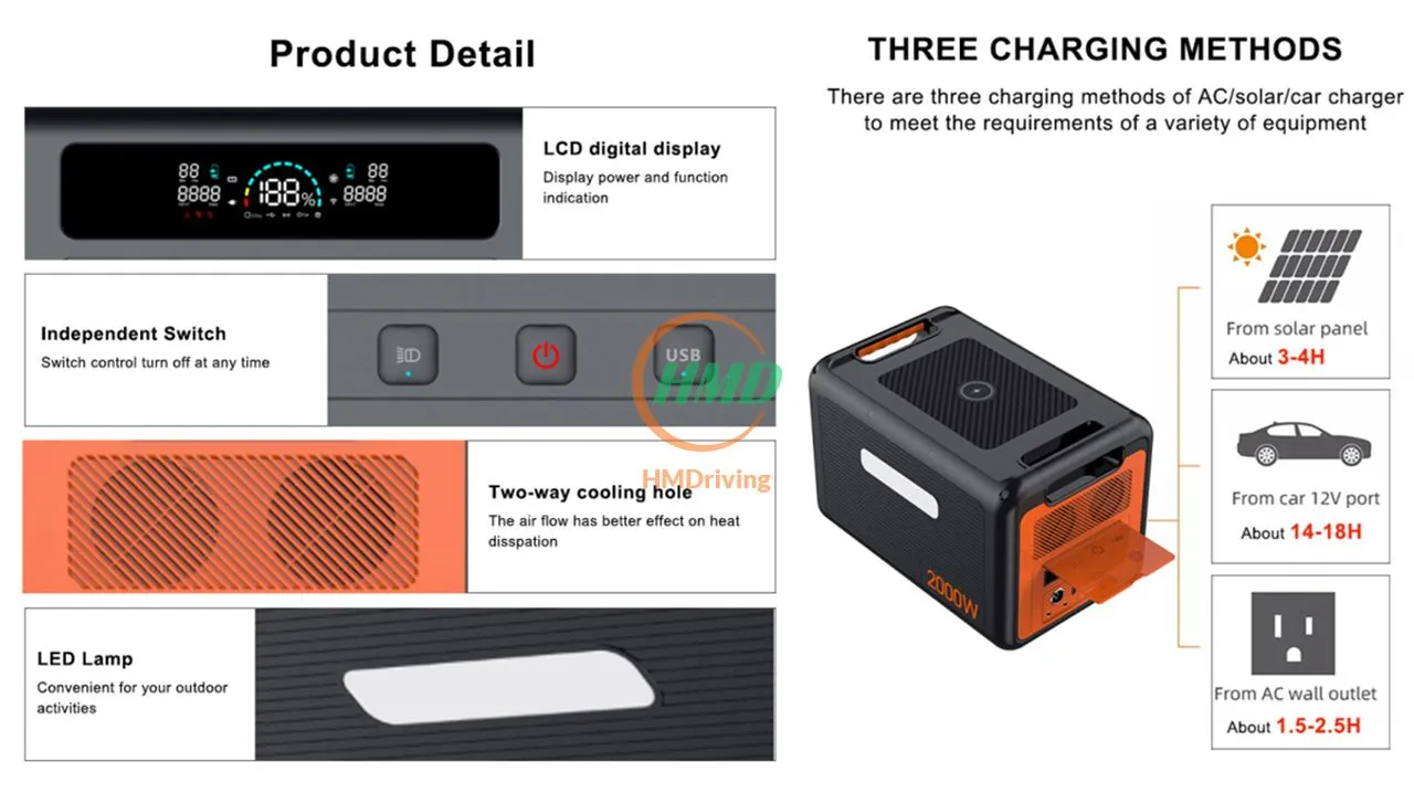 2000W 1500W 2-way Quick Charge Portable Power Station