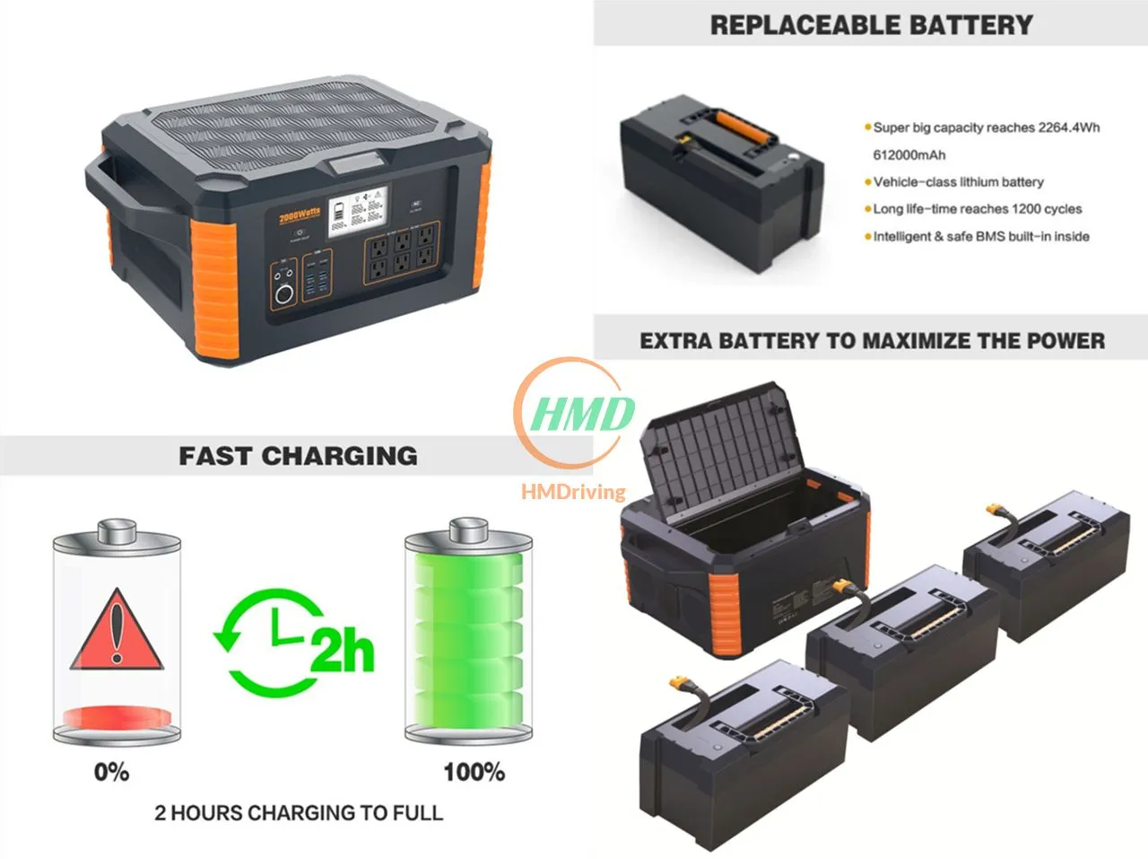 2264.4Wh 612000mAh Ultra Large Capacity Portable Power Station Emergency RV Power Supply 2264.4 Watt Lithium Battery Bank Electrical Tools Camping Vehicle Charger Generator