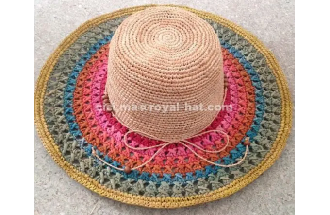 The Ultimate Straw Hat Sun Protection and Style Guide