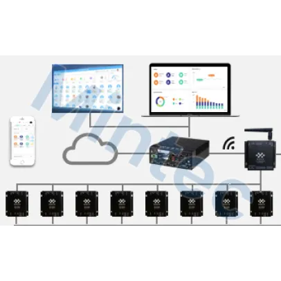 ESD Anti-static Real-time Monitoring System