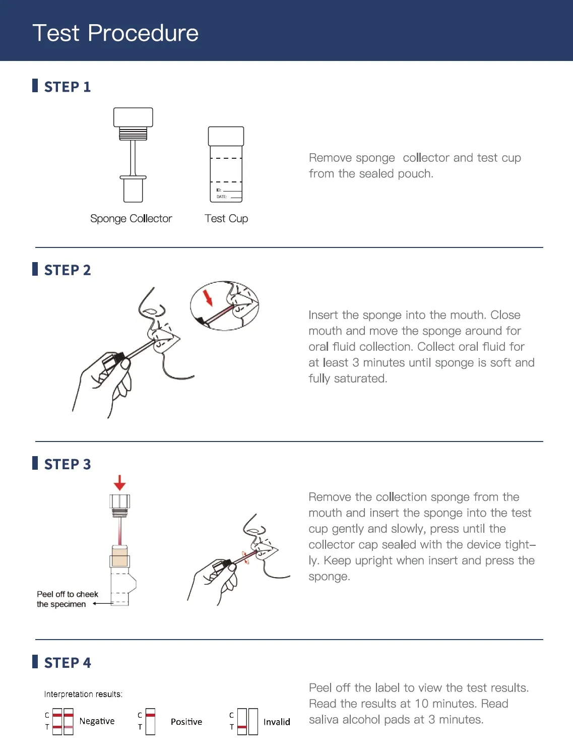 Accu-Tell Multi-6/8 Drug Cup for Saliva samples Comply with AS/NZS 4760 ...