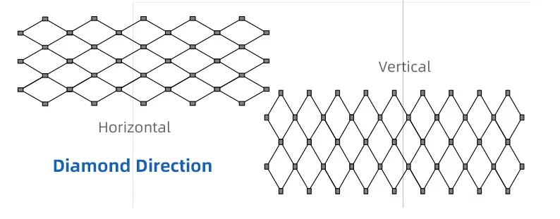 Cable Webnet