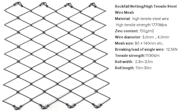 Cable Webnet