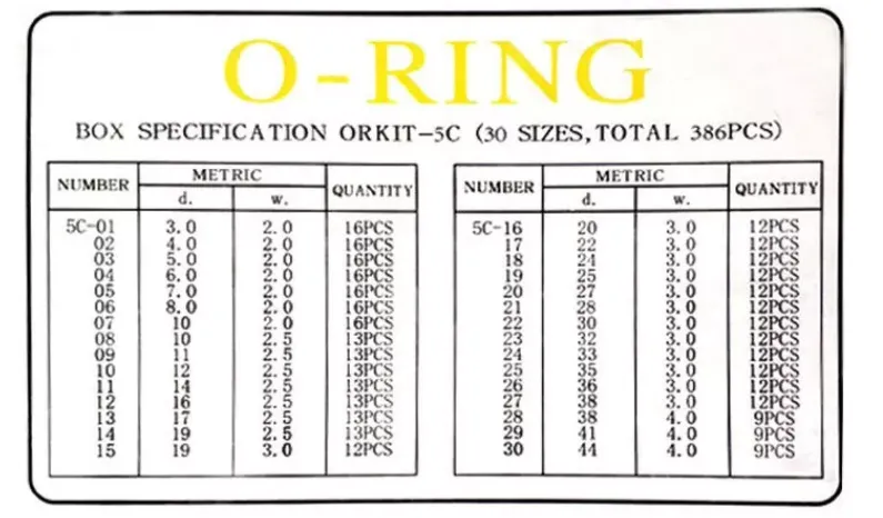 382pcs O Ring 30 sizes O-Ring Kit NBR oring searies Box Repair seal oring kit set excavator