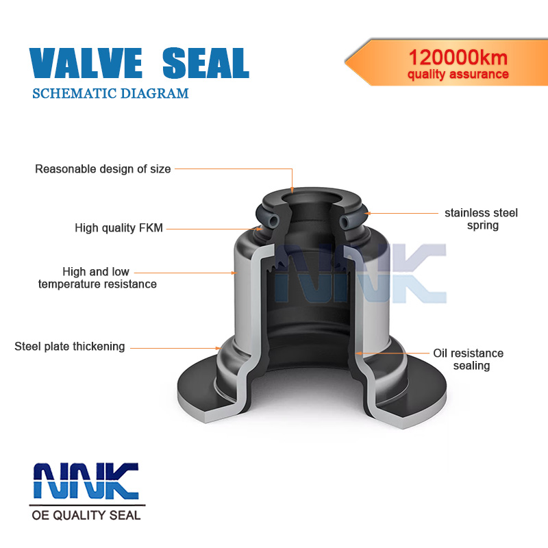 How do you fix a leaking valve stem seal?
