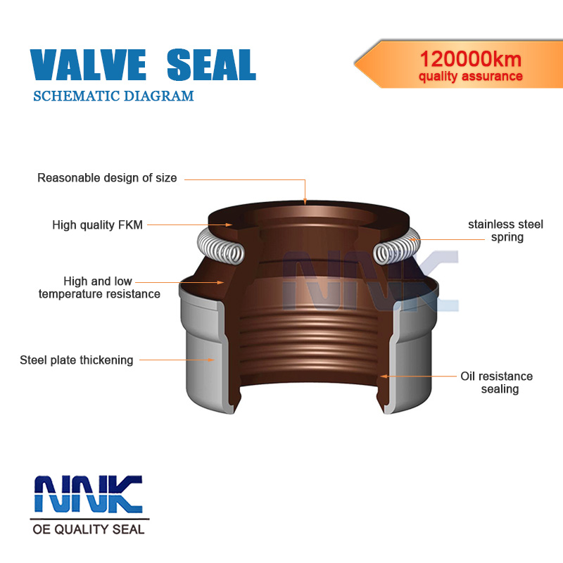 How do you fix a leaking valve stem seal?