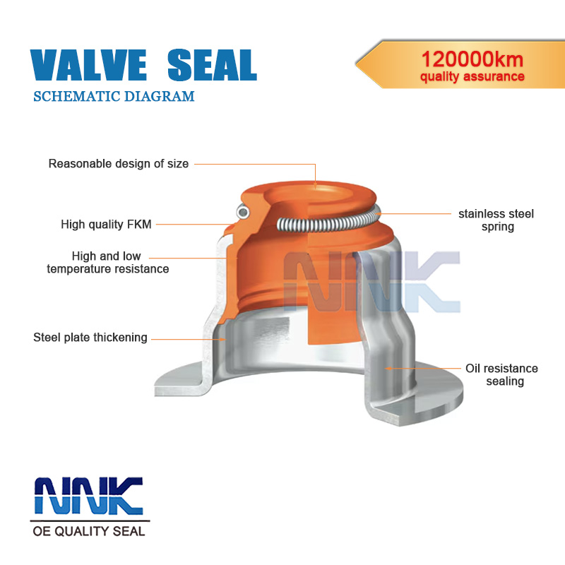 How do you fix a leaking valve stem seal?