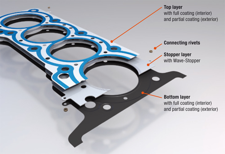 11115-11010 Cylinder Head Gasket For Engine 2E Auto Spare PARTS 11115-11010 Cylinder Head Gasket For Engine 2E Auto Spare PARTS