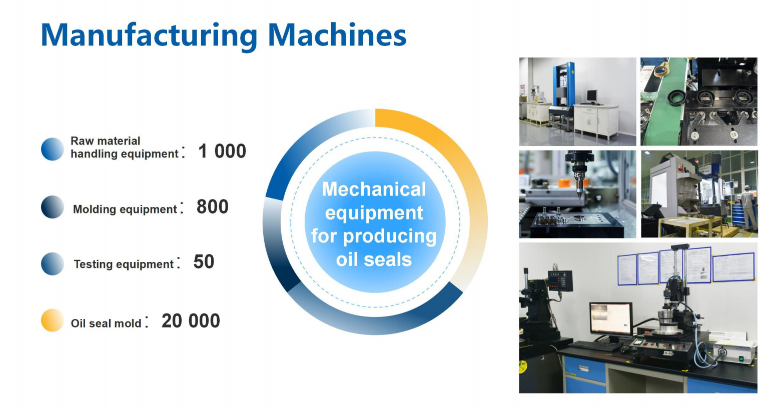 NNK Oil Seal Factory-Professional Oil Seal Factory Strength Display