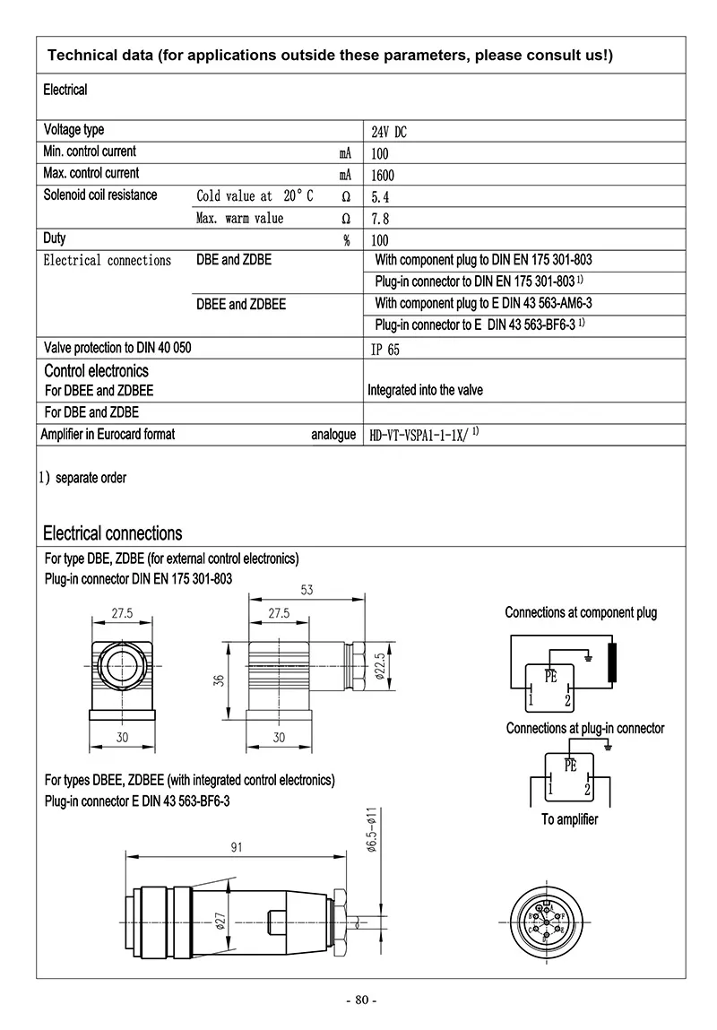 Proportional Flow Control Valve