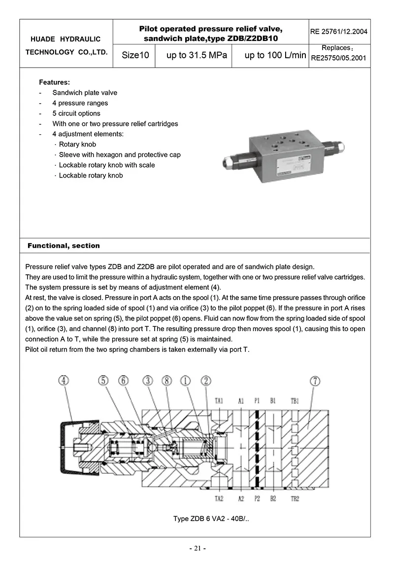 Superimposed Relief Valve ZDB10
