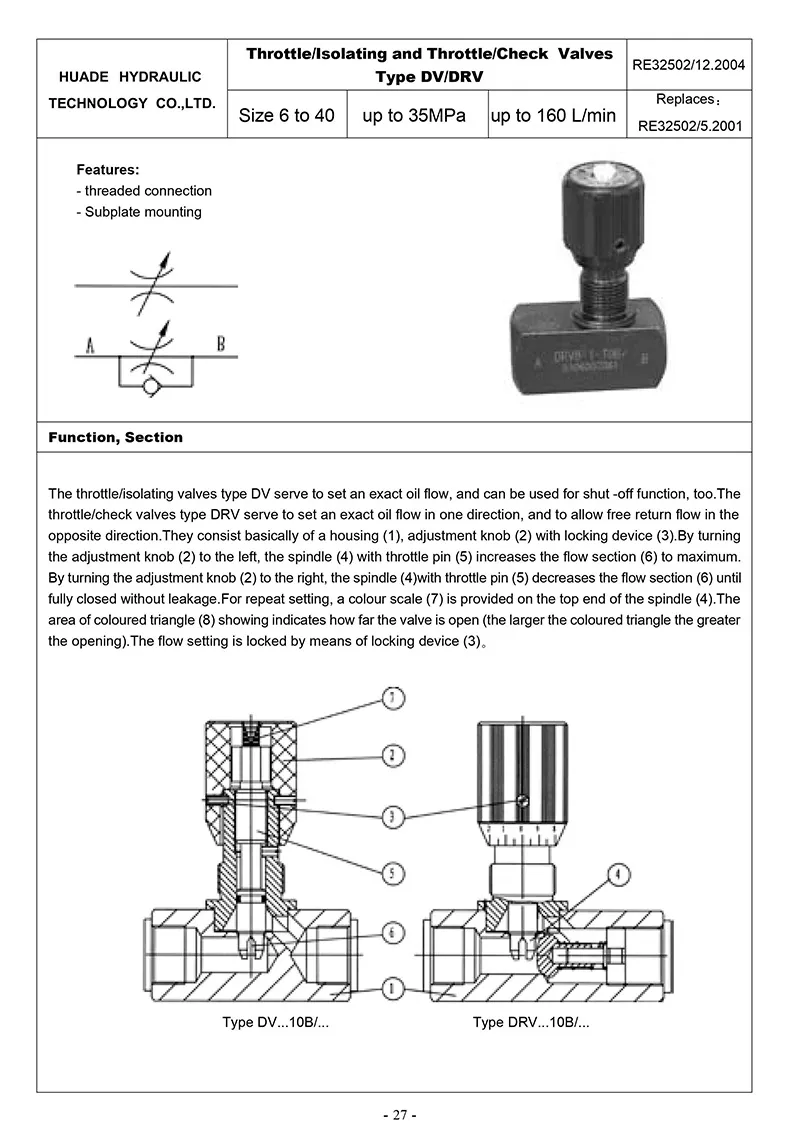 Throttle Stop Valve