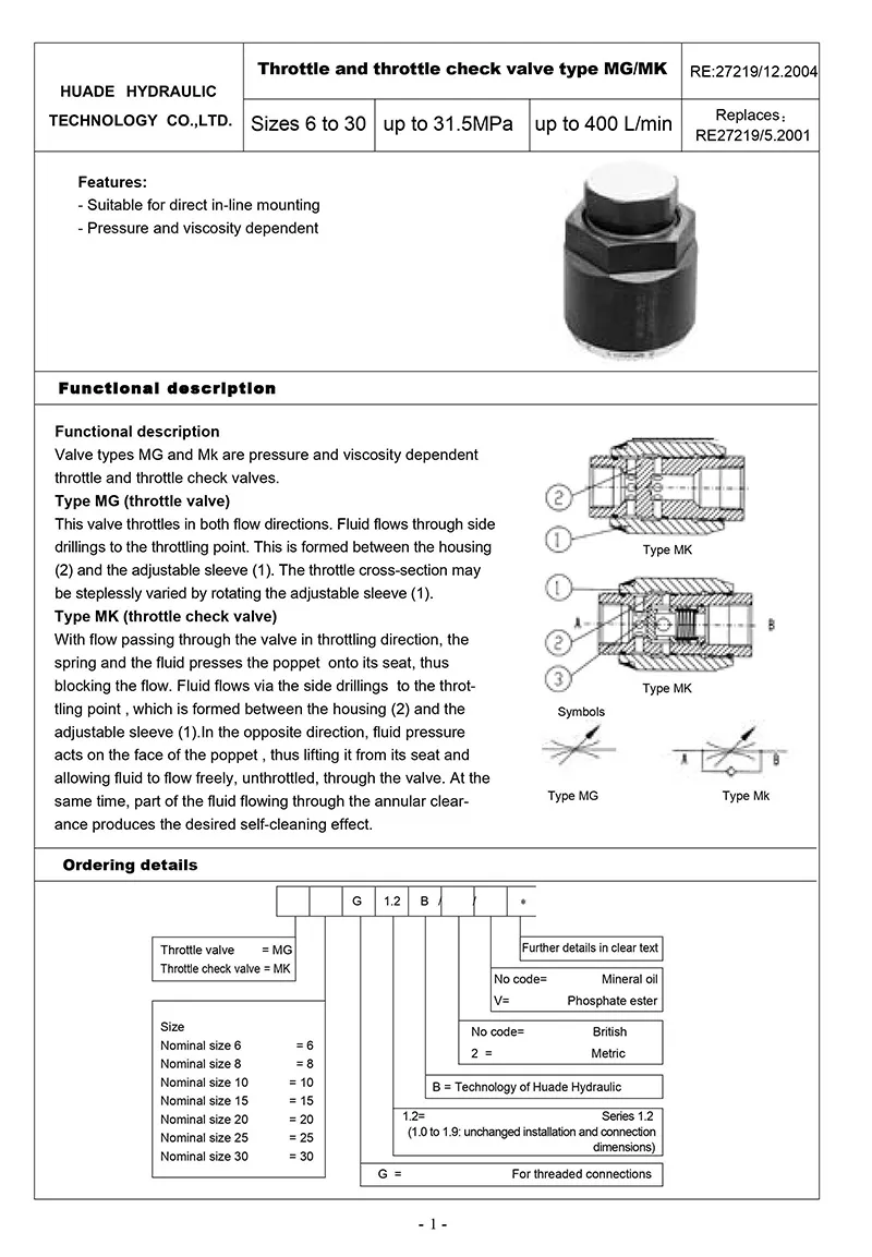 Hydraulic Throttle Valve