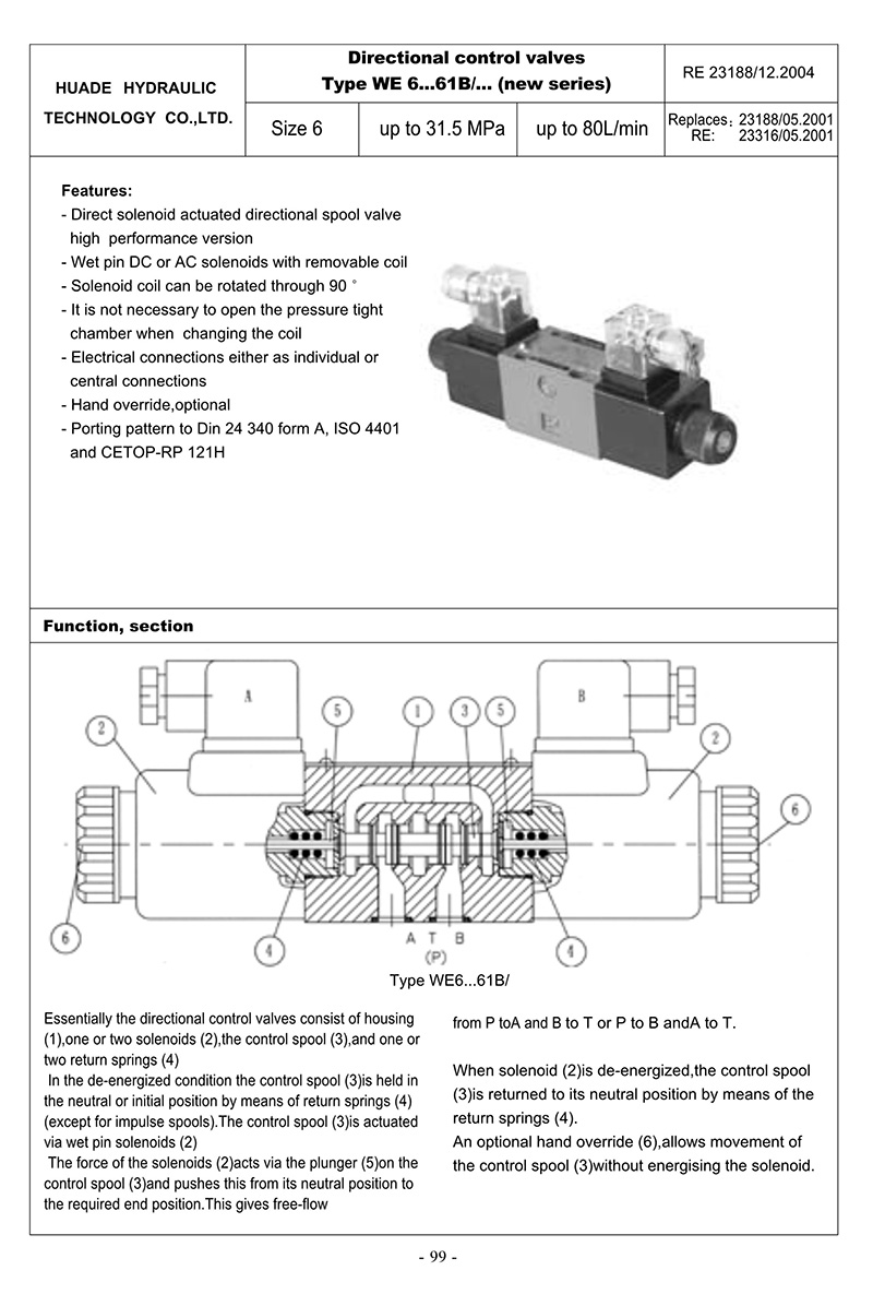 Electromagnetic Directional Valve 4WE6
