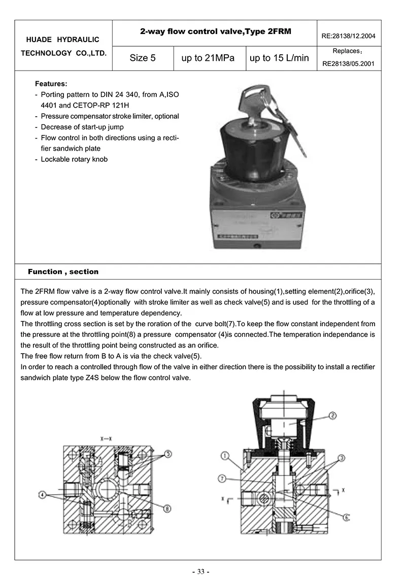 Two Way Flow Control Valve 2FRM5