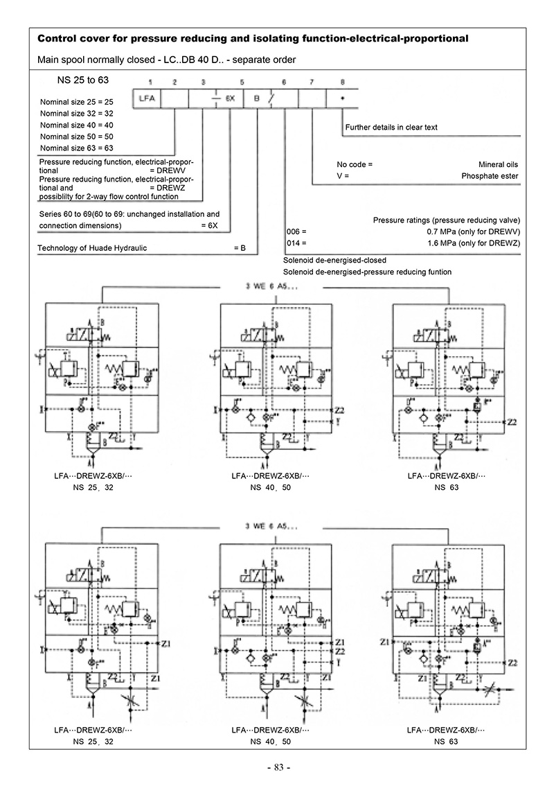 Decompression control LC DB. LFA... DR