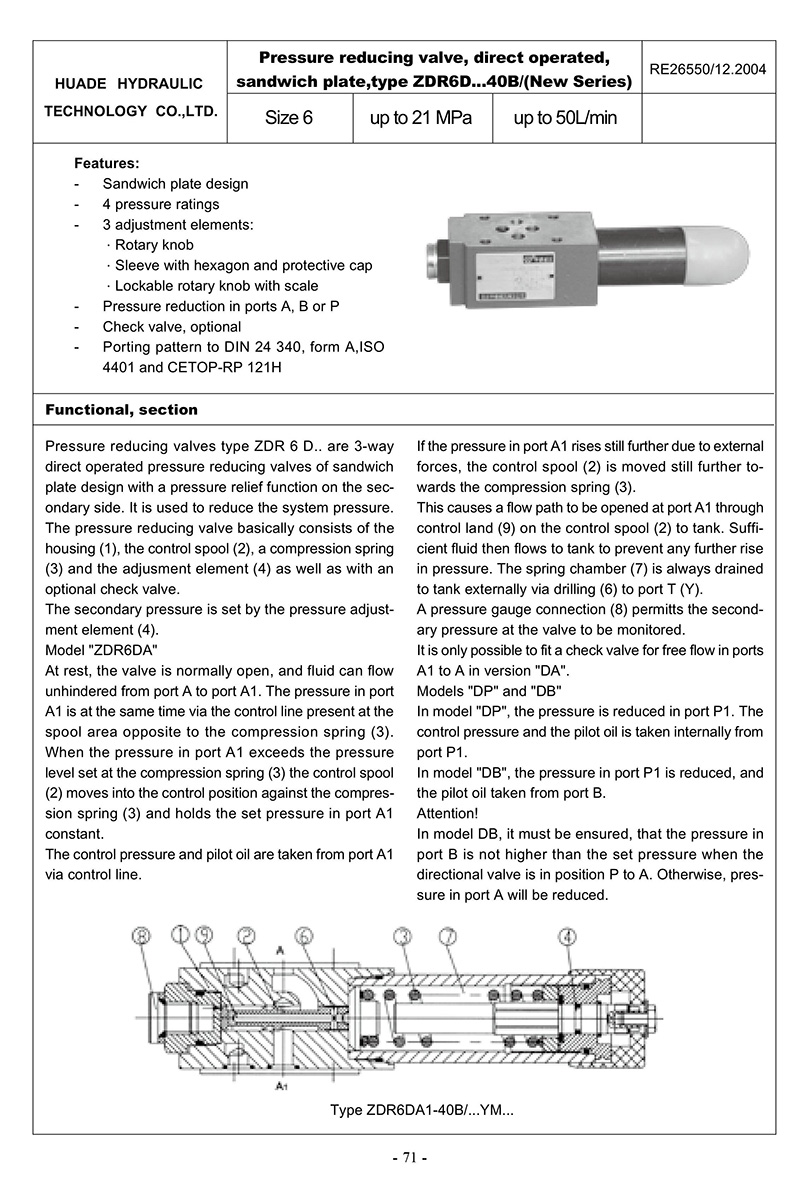 Direct Acting Pressure Reducing Valve ZDR6