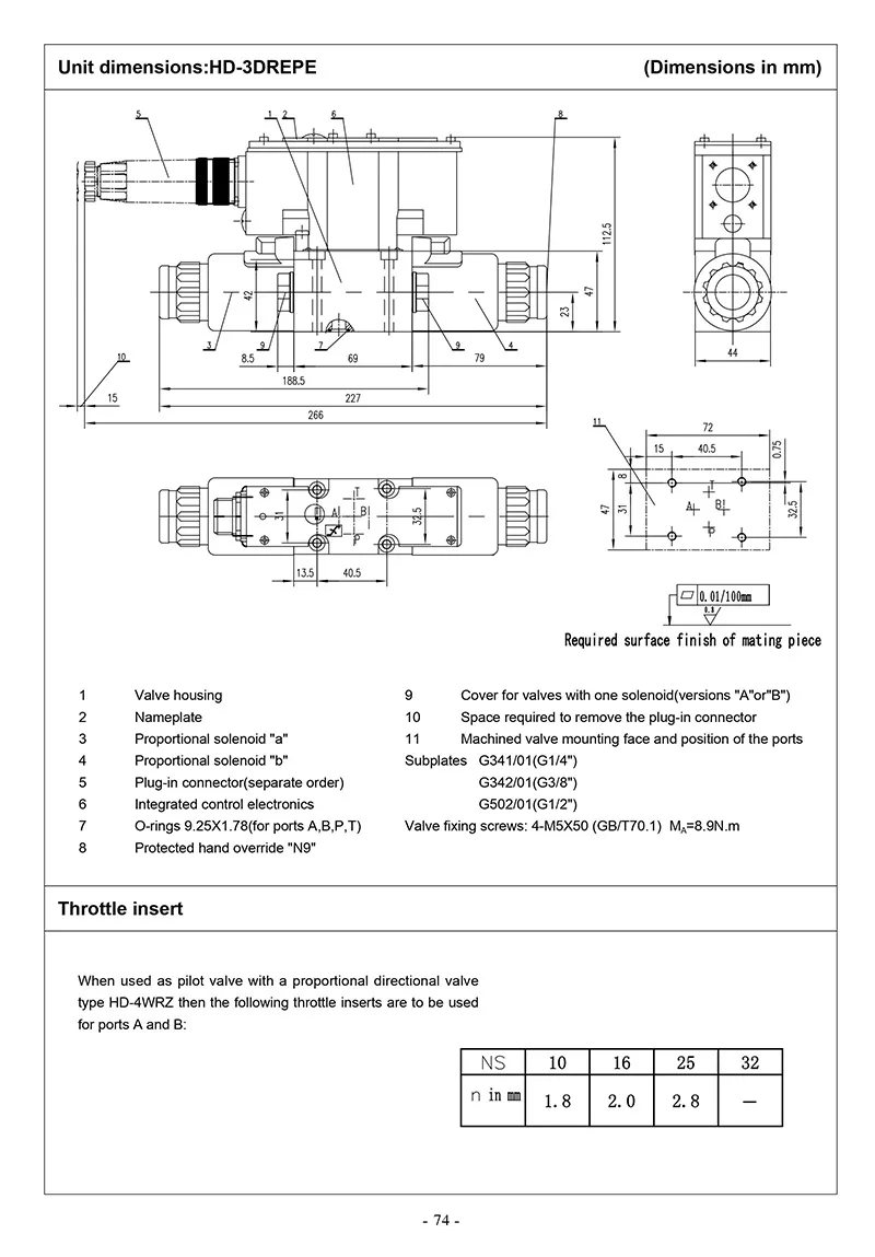 Three Way Proportional Reducing Valve