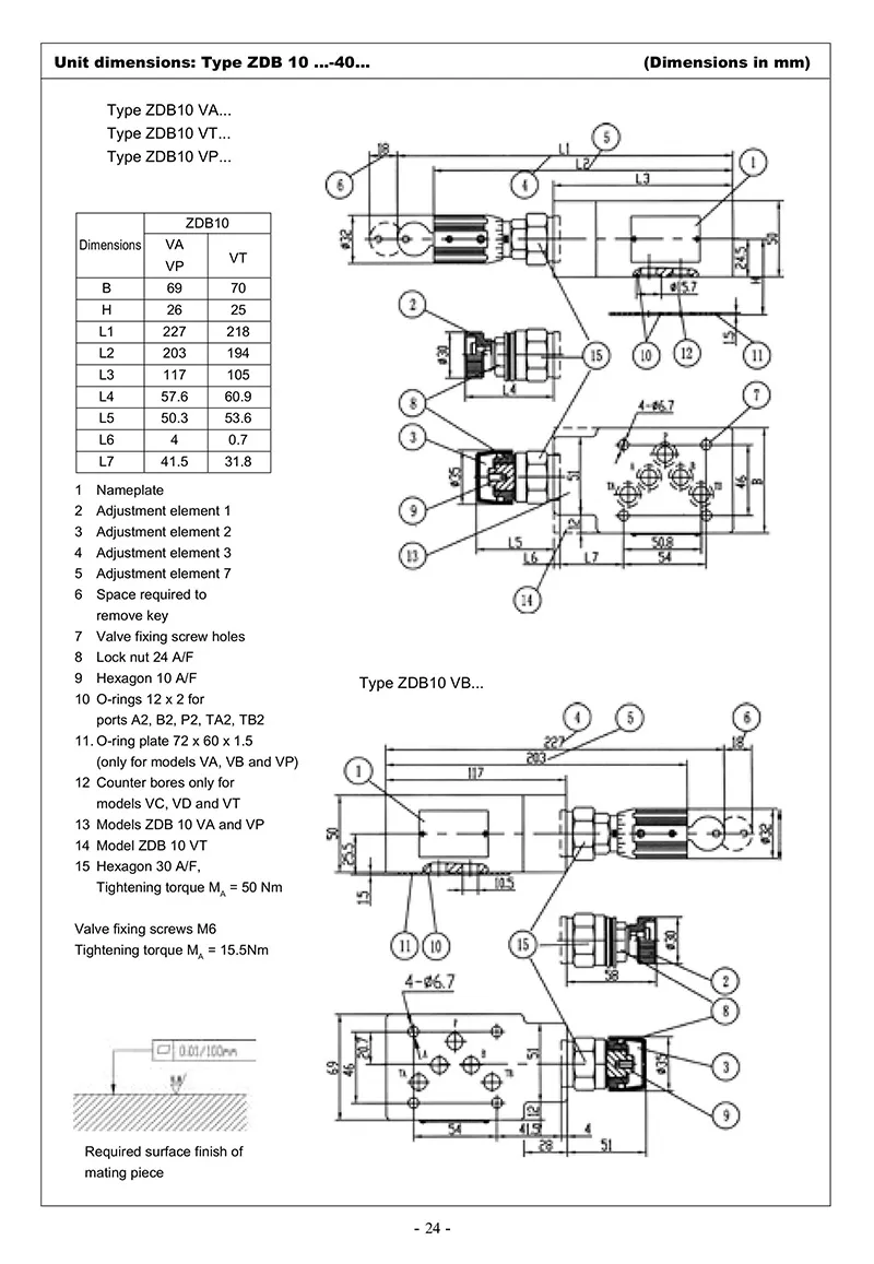 Superimposed Relief Valve ZDB10