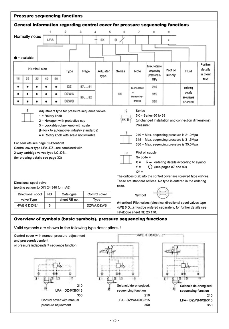 Sequential control LC DB. LFA... DZ
