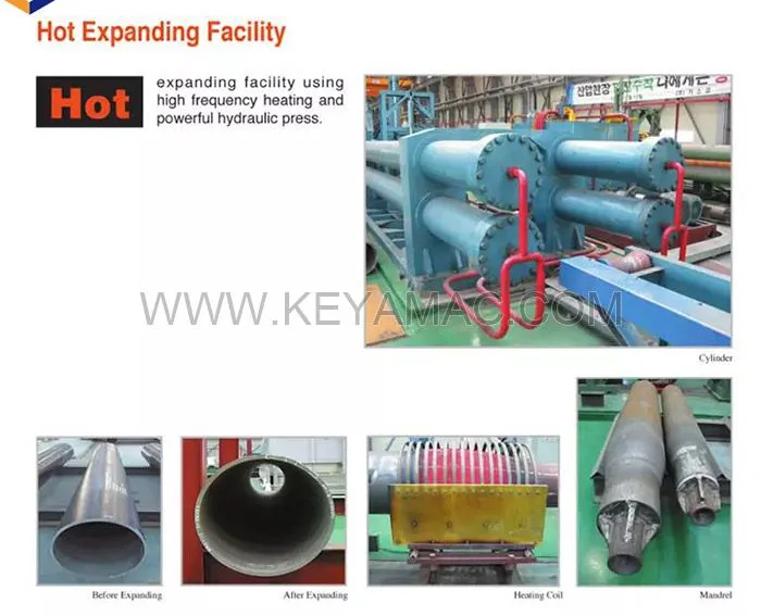 Induction Heating Pipe Expanding Machine