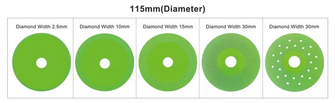 Glass Cutting Blade