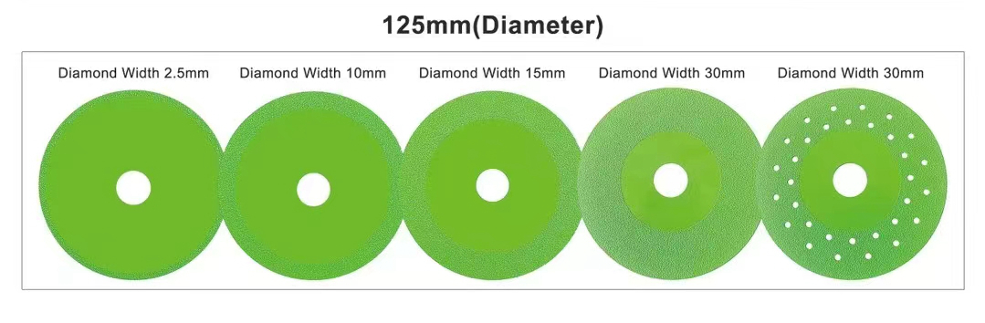 Glass Cutting Blade