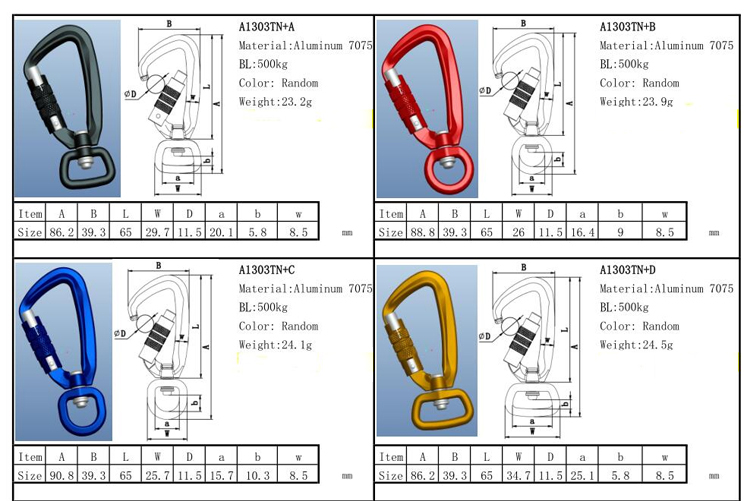 5KN Carabiner