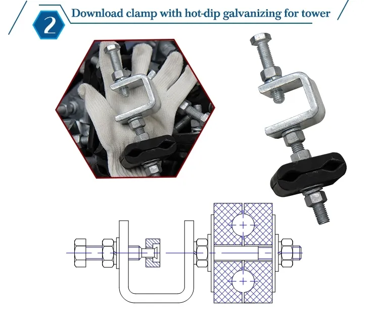 ADSS Downlead Clamp