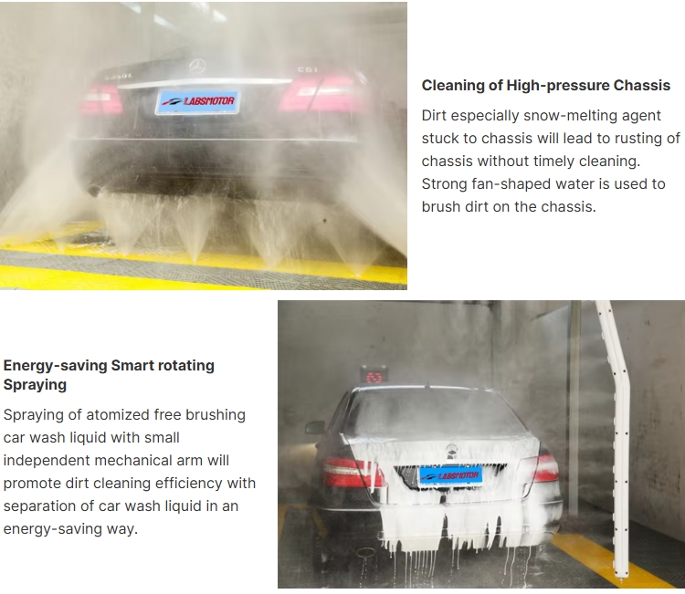 Boost Revenue with 360 Automatic Car Wash Machine: The Future of Efficient Car Care