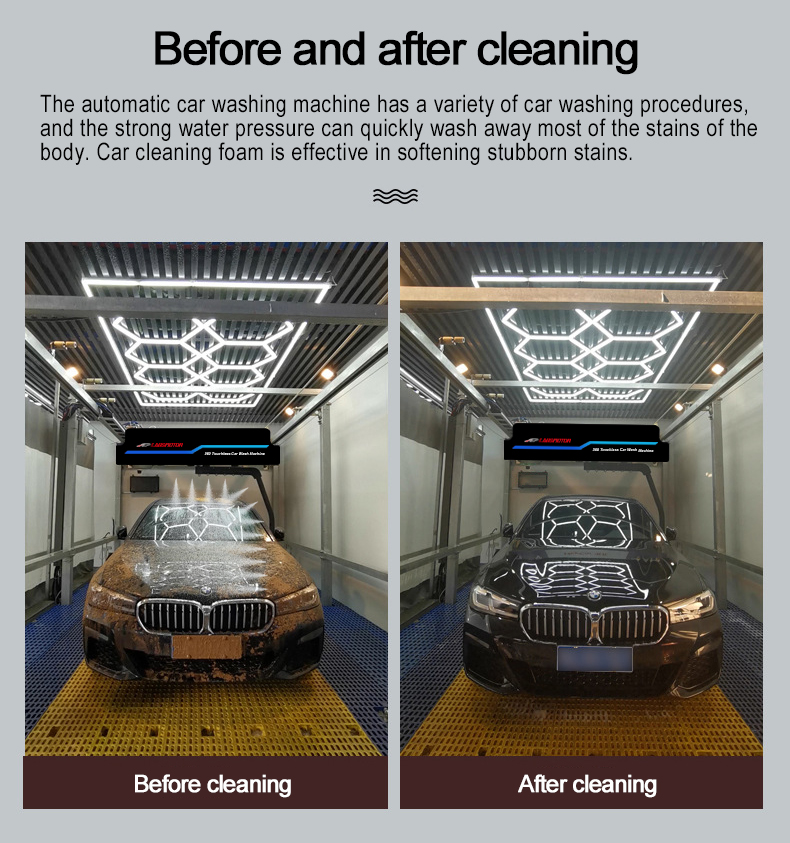 LabsMotor Unveils Advanced Automatic Touchless Car Wash Machine for Effortless Vehicle Cleaning