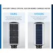 Outdoor Low Price Led 40W Street Light With Pole Ip65 solar power lights