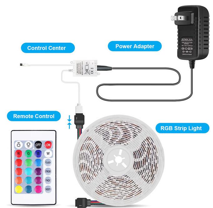 Amazon LED light strip remote control waterproof 3528 RGB color galloping light strip 24 key 44 key controller set