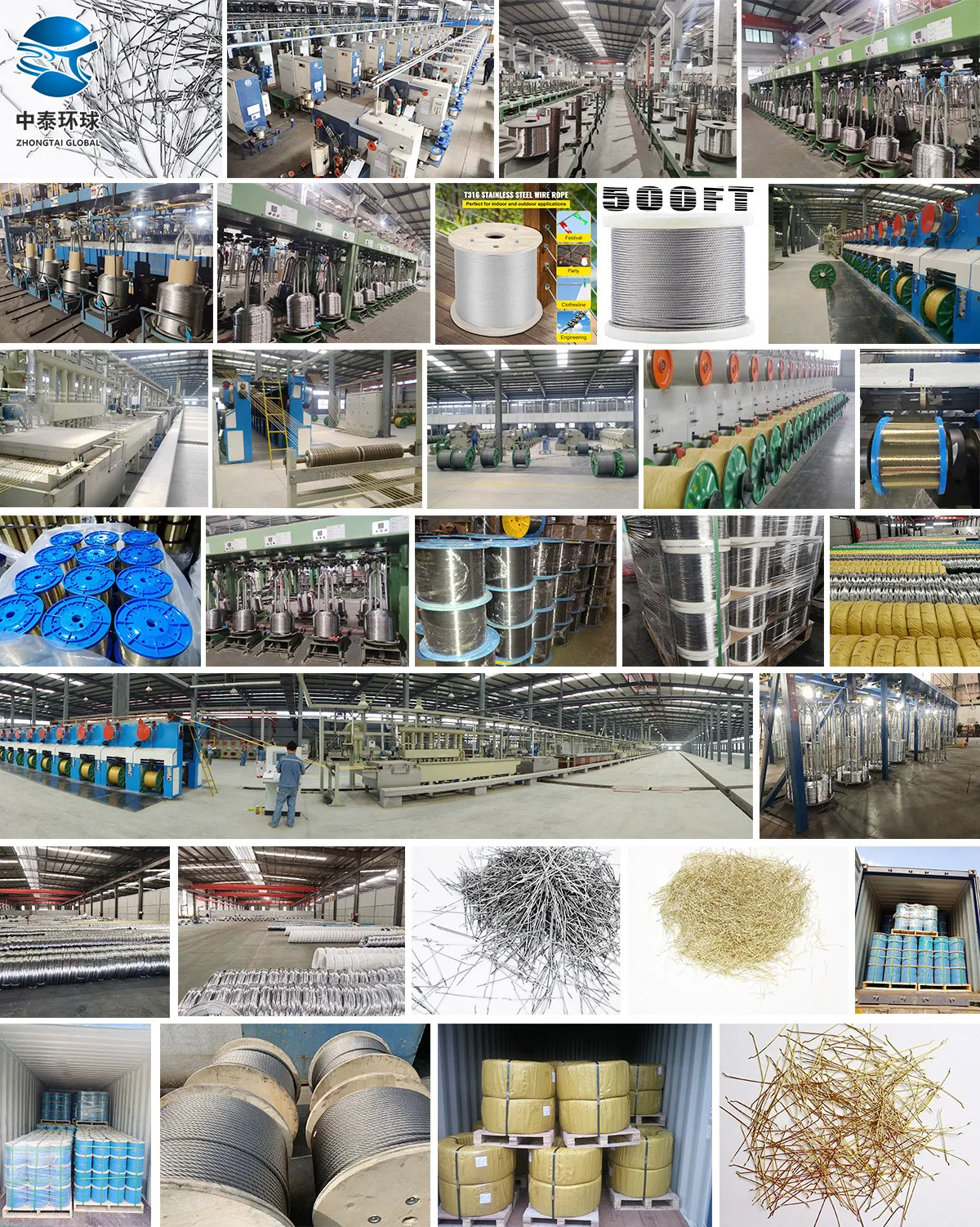 Wire Mesh Factory