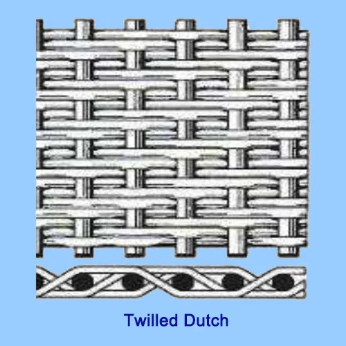Stainless Steel Twill Dutch Wire Mesh