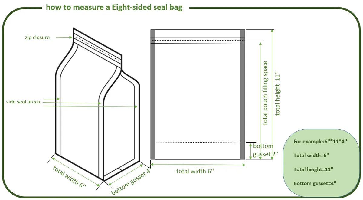 Eight-sided seal bag with zipper