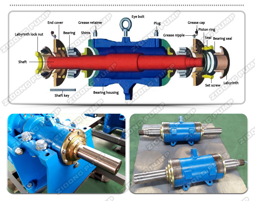 Bearing assembly frequently asked question