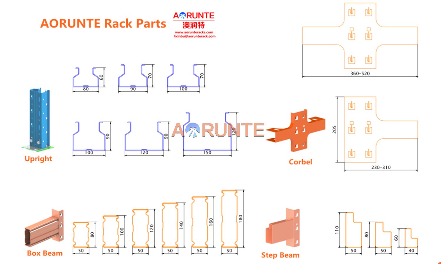 Rack part and accessory