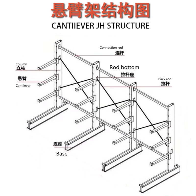 Cantilever Racking