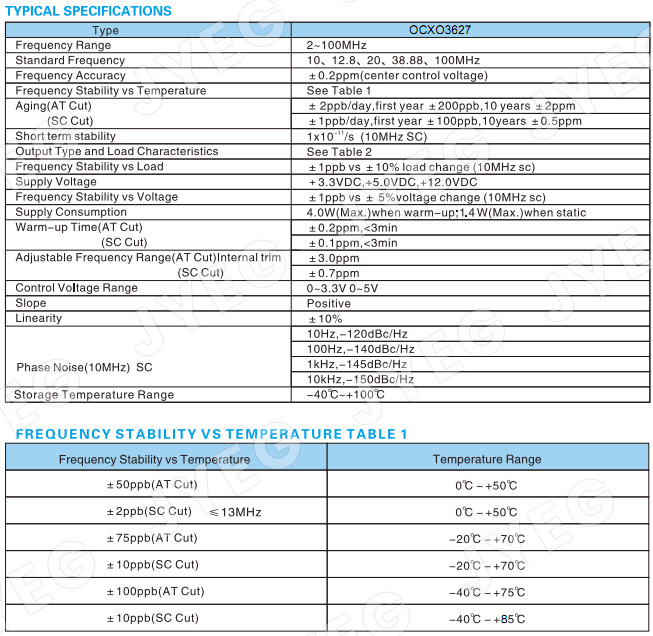 OCXO-3627