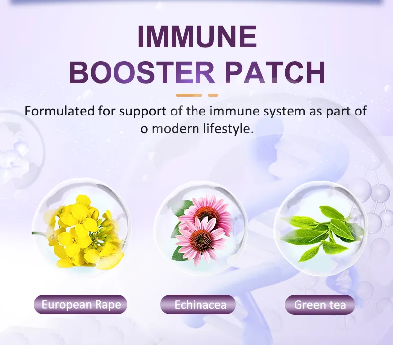 Immune Booster Patch