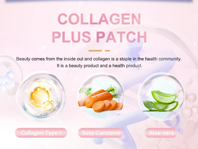 Collagen Plus Patch